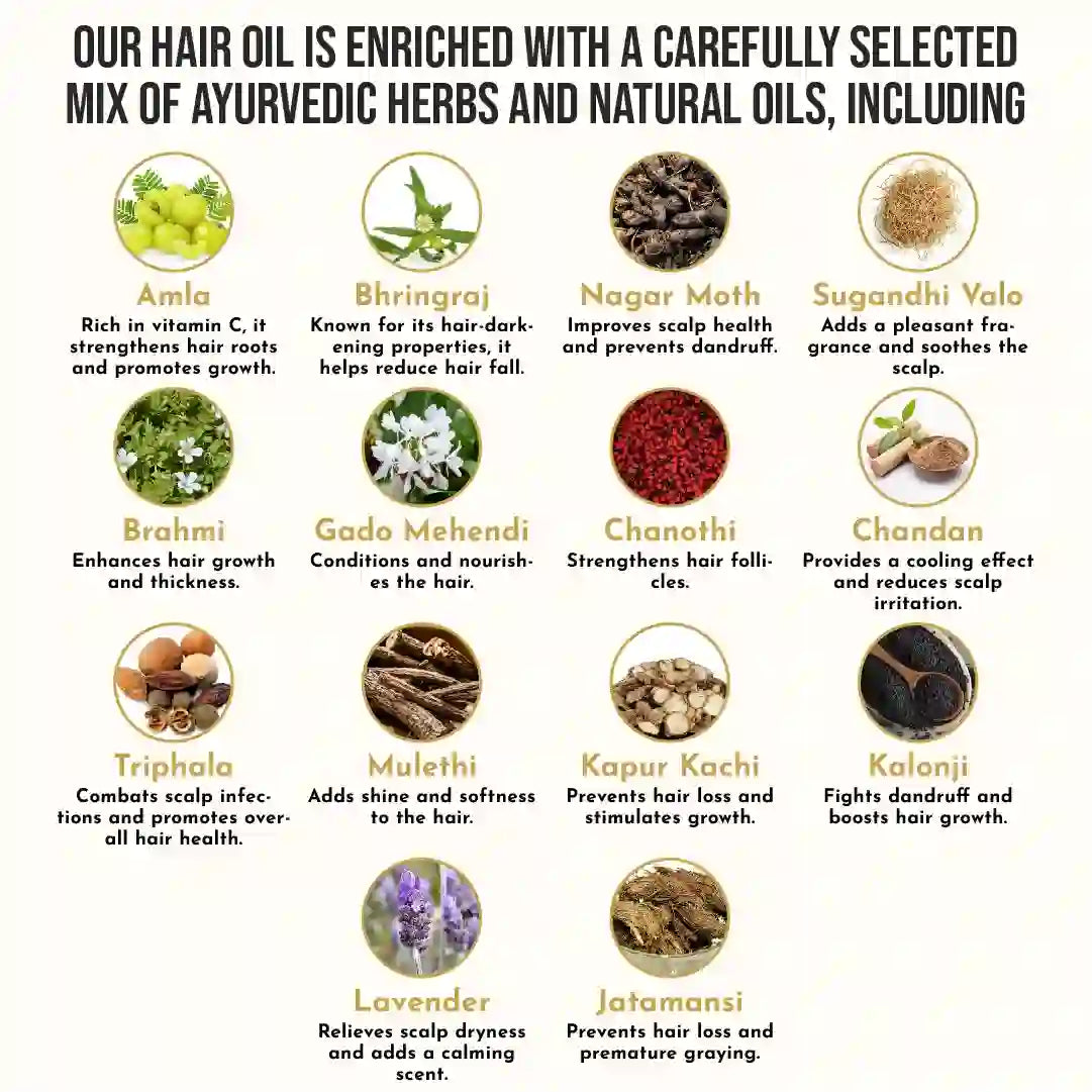Clinically Proven AMRITKESH Black Root Natural Hair Oil